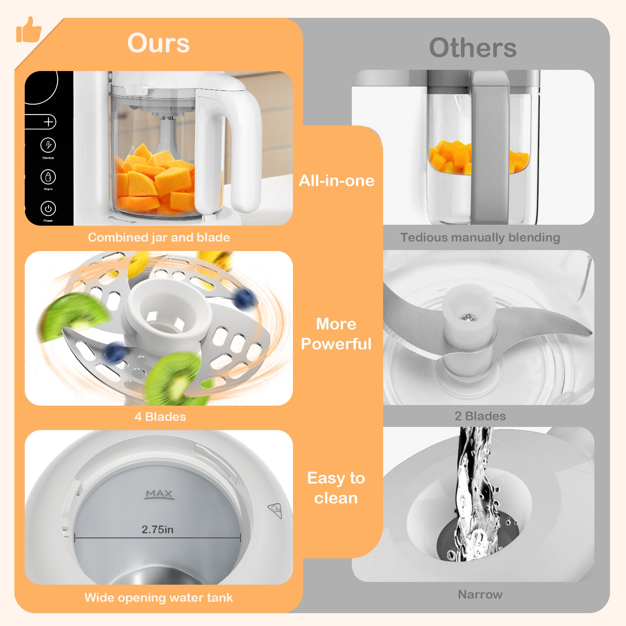 Electric Food Blender