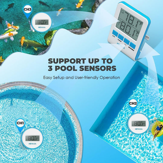 Heyaxa Wireless Pool Thermometer