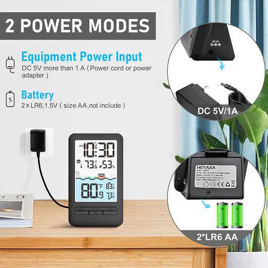 power modes-Heyaxa
