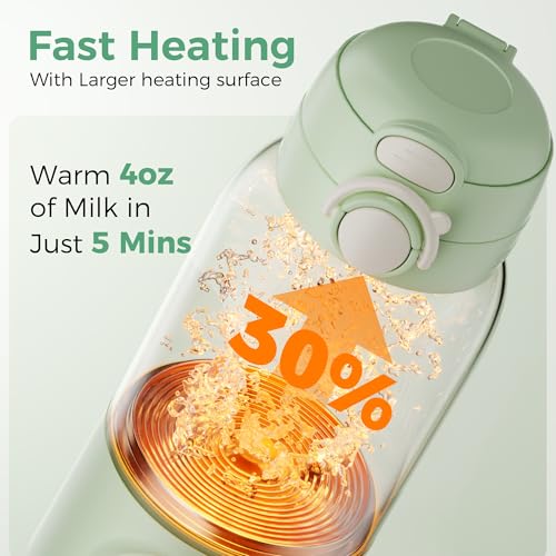 Fast heating detail